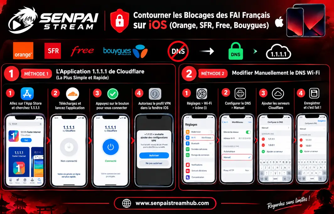 Senpai Stream pour iOS 6 Configuration du DNS Cloudflare 1.1.1.1 sur iPhone et iPad pour débloquer Senpai Stream pour iOS