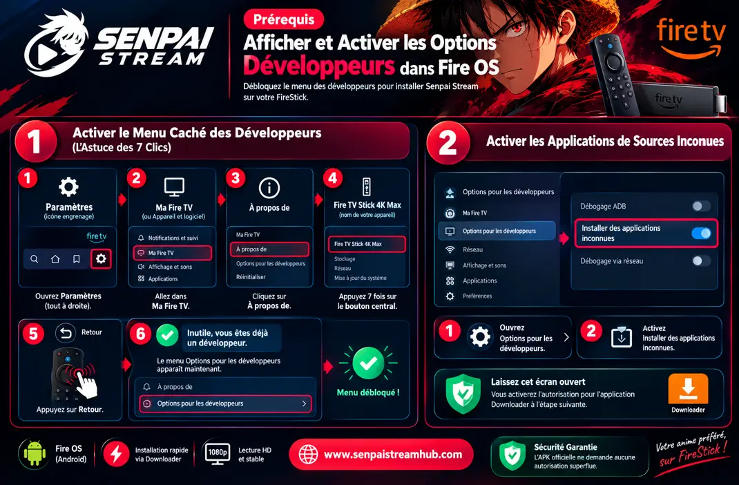 Activation des options pour les développeurs et sources inconnues sur Amazon Fire OS pour Senpai Stream